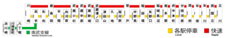 南武線路線図.png